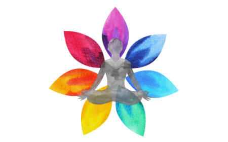 Die Bedeutung von Chakren im Ayurveda Die Bedeutung von Chakren im Ayurveda