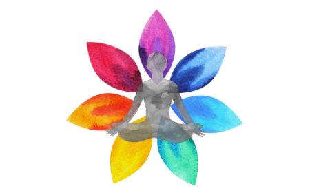 Die Bedeutung von Chakren im Ayurveda Die Bedeutung von Chakren im Ayurveda